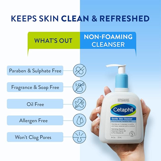 Cetaphil Gentle Skin Cleanser 💧 – Gentle Daily Cleansing for Sensitive & Dry Skin | 250ml