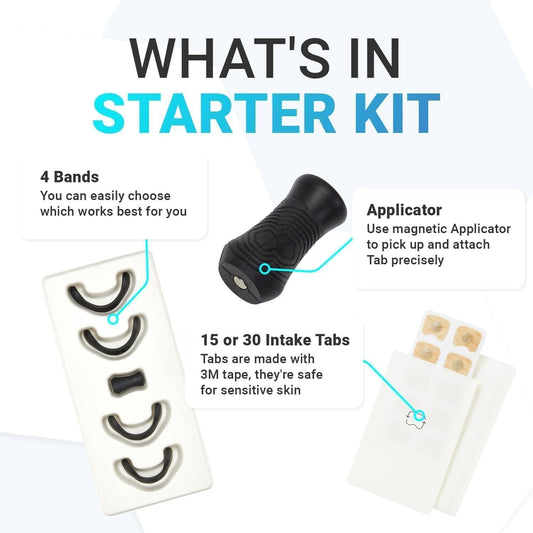 Breathing Nasal Strips – Easy-Breathe Nasal Strips | Starter Kit