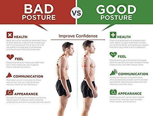 🧍 Posture Corrector Belt for Men & Women – Adjustable Back & Shoulder Support