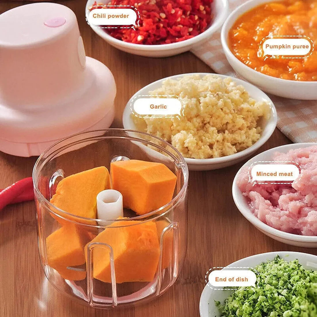 Electric Mini Garlic Chopper – USB Rechargeable 250ml | Quickslice