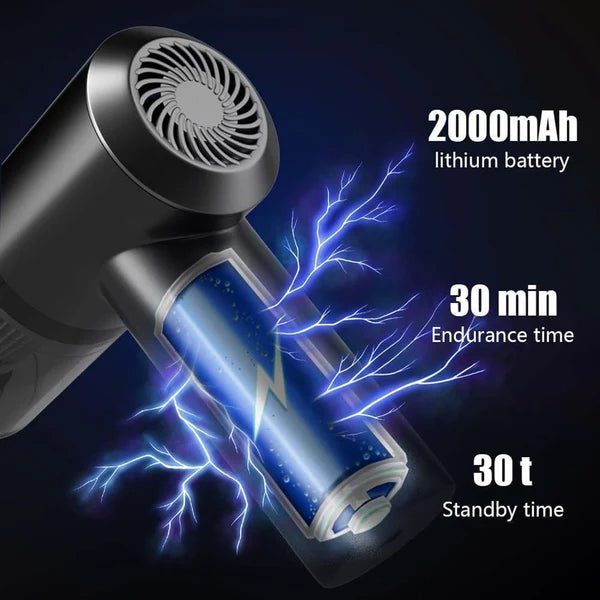 Mini Car Vacuum – Wireless, Portable & 3-in-1 Cleaner | Storenzo