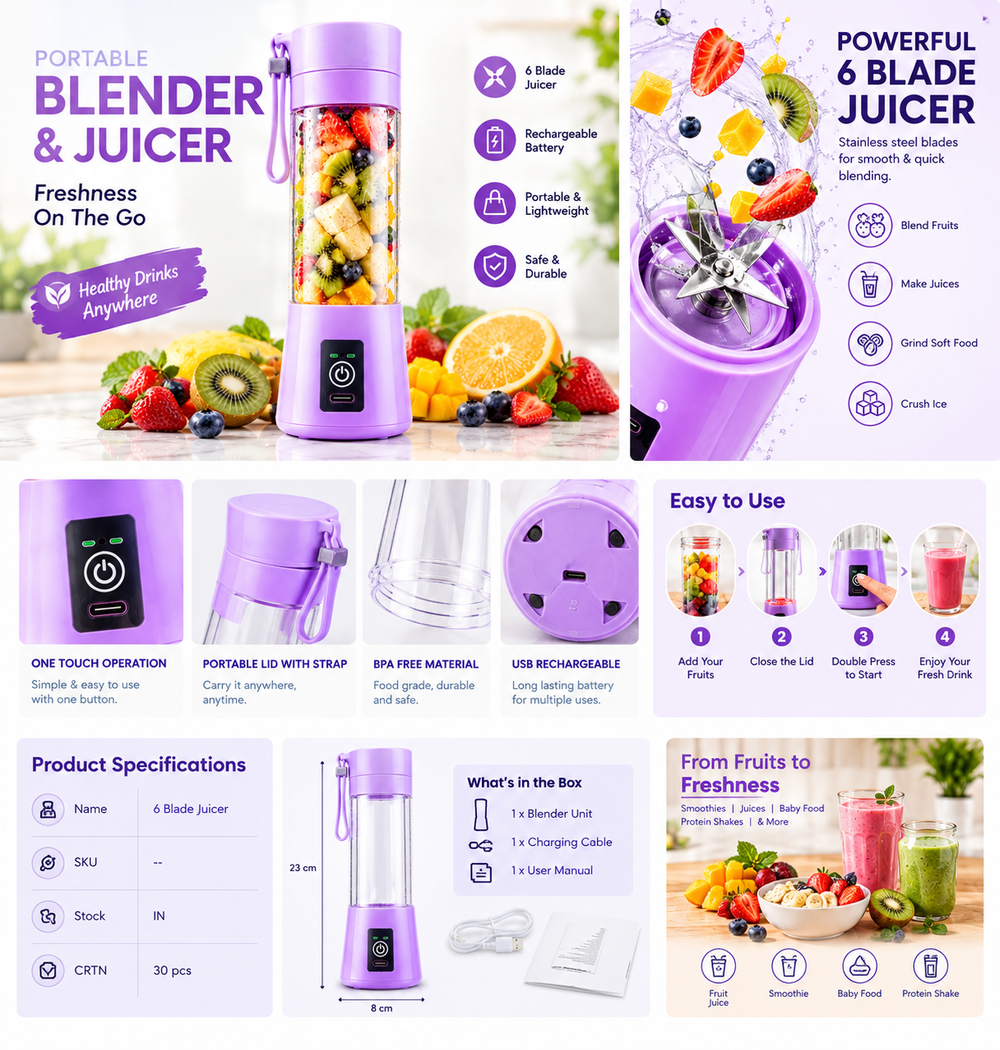 6-Blade Mini Portable Juicer Bottle – USB Rechargeable Personal Blender