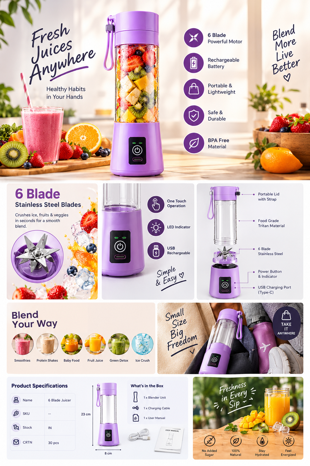 6-Blade Mini Portable Juicer Bottle – USB Rechargeable Personal Blender