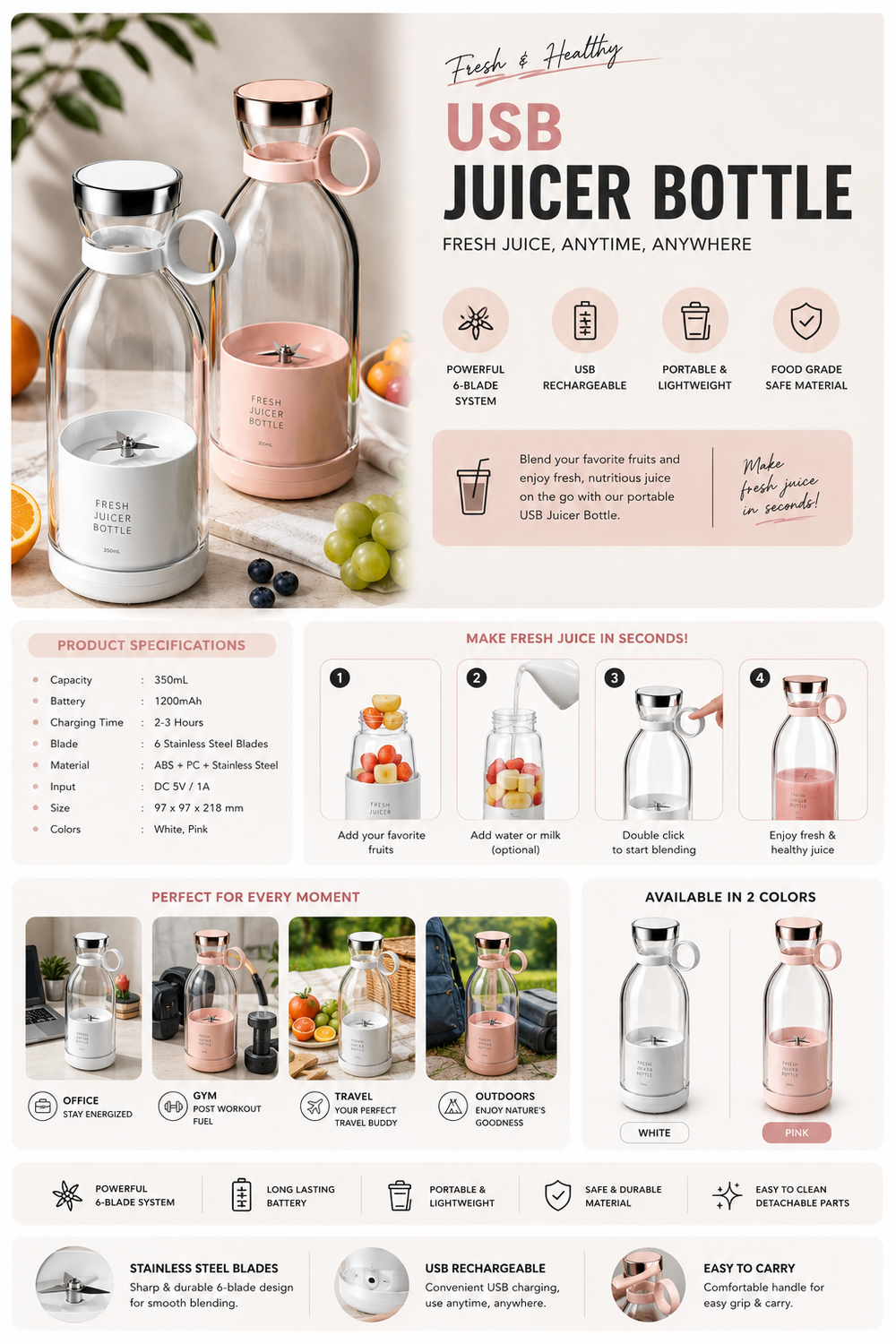 4-Blade Mini Portable Juicer Bottle – Compact Personal Blender