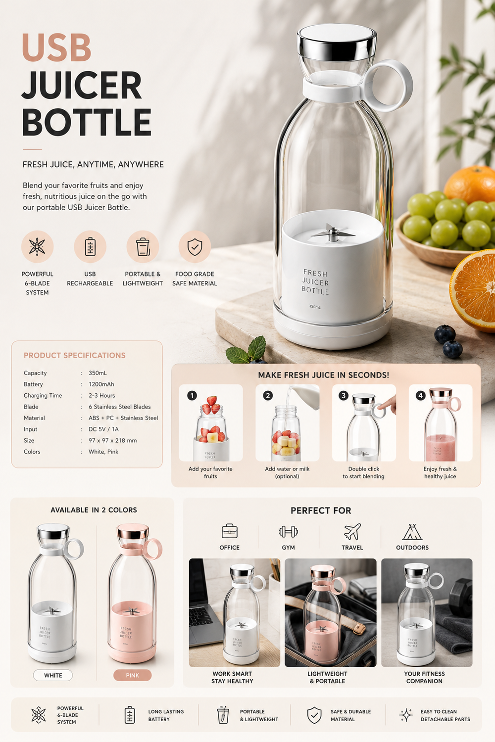 4-Blade Mini Portable Juicer Bottle – Compact Personal Blender